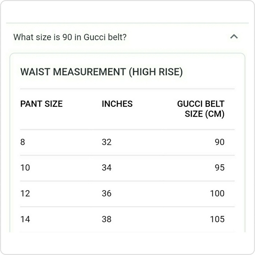 Gucci Belt Sizing